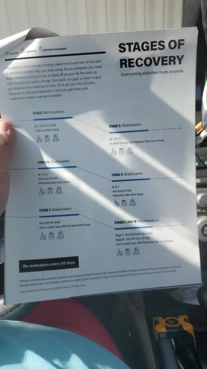 Center for Behavioral Health Louisiana - Thumbnail 3